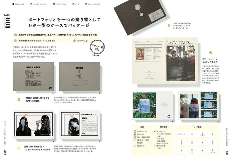 優れたデザインポートフォリオを作成するための 5 つのステップ