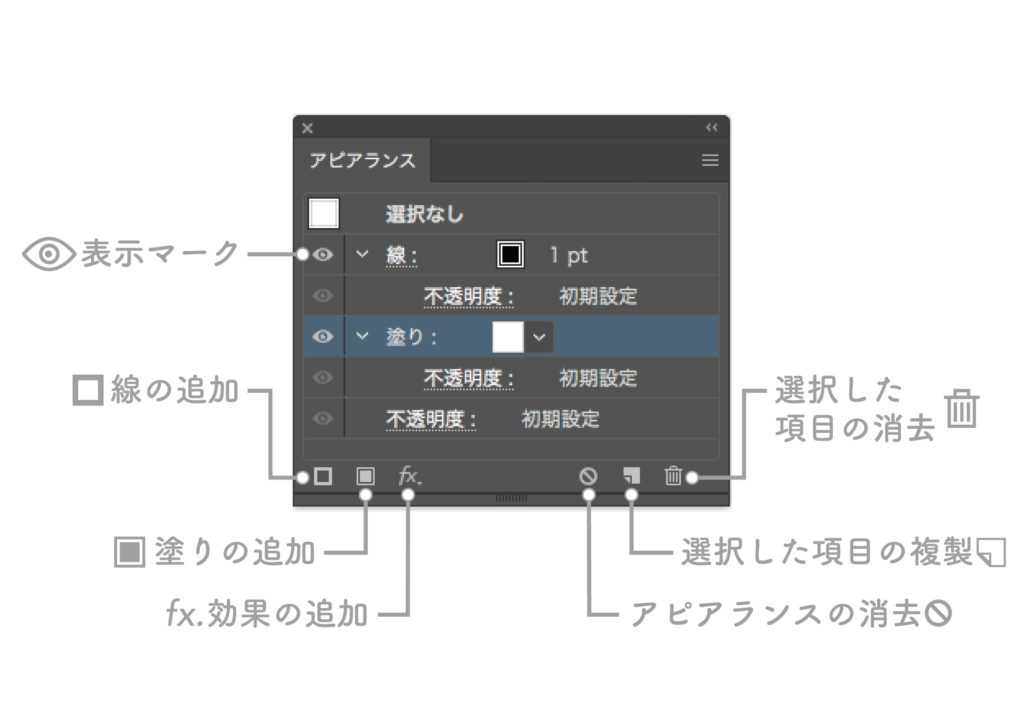 Illustrator アピアランス