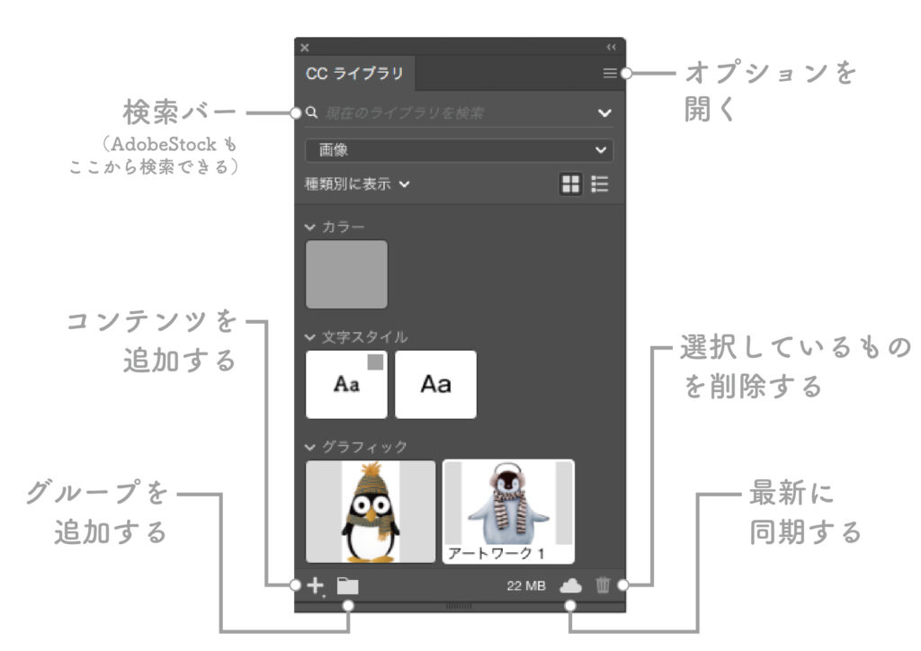 Illustrator cc ライブラリ 使い方