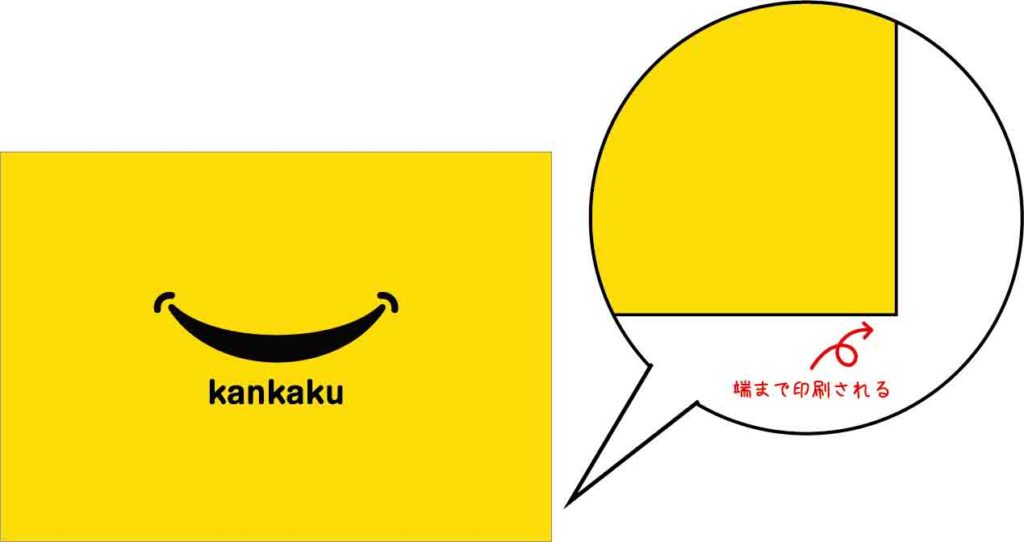 塗り足しについて