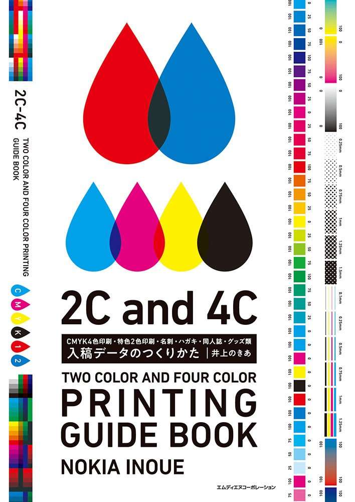 入稿データのつくりかた CMYK4色印刷・特色2色印刷・名刺・ハガキ・同人誌・グッズ類