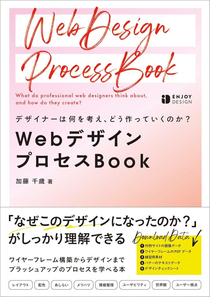 デザイナーは何を考え、どう作っていくのか？ WebデザインプロセスBook の表紙画像