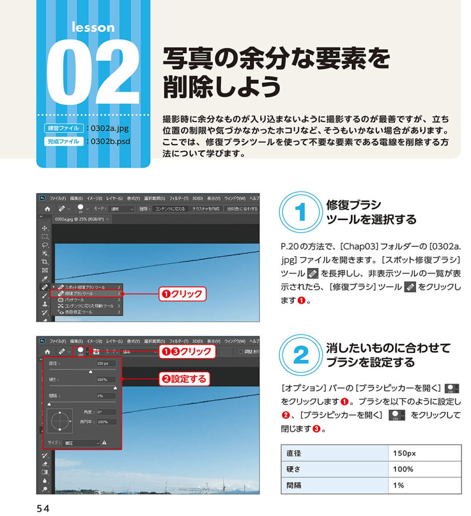 21年 最新版 Photoshopにおすすめの本 初心者が学べる参考書