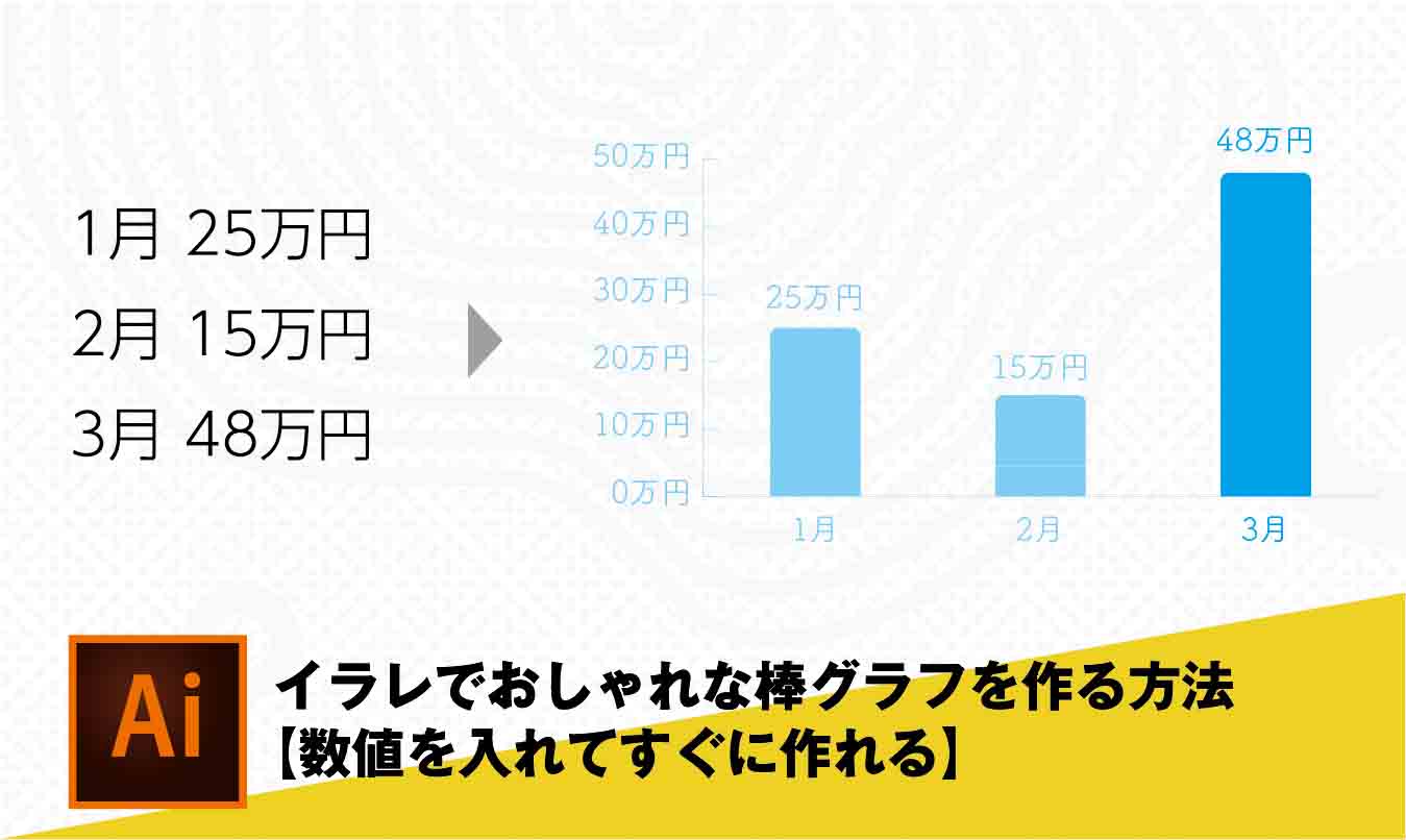 Illustratorで棒グラフを作成する方法 色をつけるには カンカク