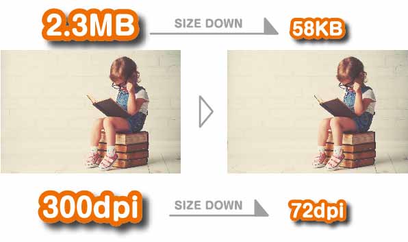 Photoshopで画像サイズを変更する方法 容量を小さくするには ただデザ