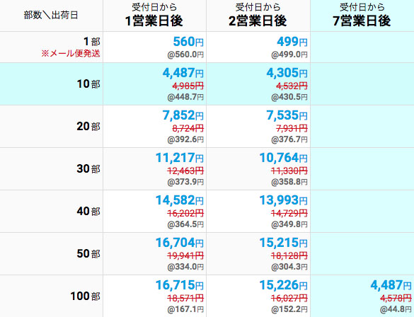 ポートフォリオにおすすめの印刷方法 製本の印刷におすすめの業者はどこ