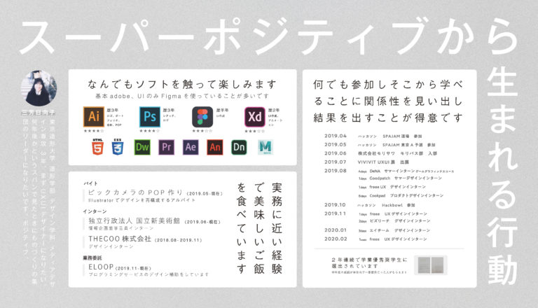 すぐに作れる ポートフォリオにおすすめのテンプレート 無料のaiデータ付き ただデザ