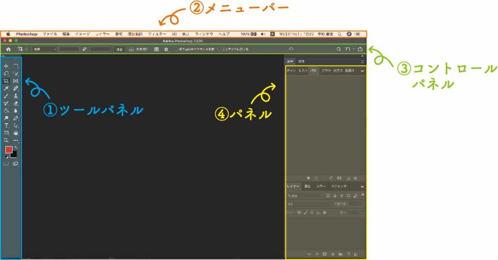 Photoshopのワークスペース 編集画面 の名称と解説について ただデザ