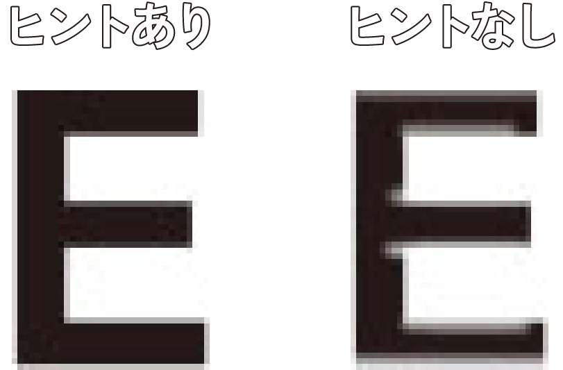 フォントのヒント情報について