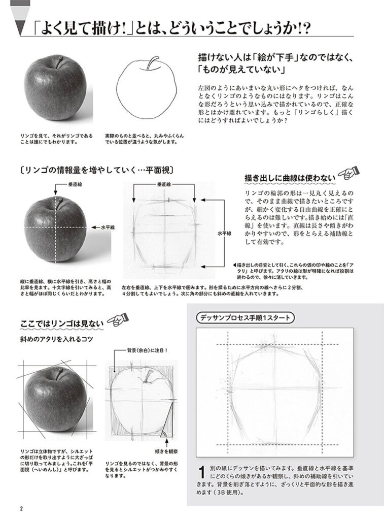 21年最新版 デッサンにおすすめの本 初心者が読むべき本は