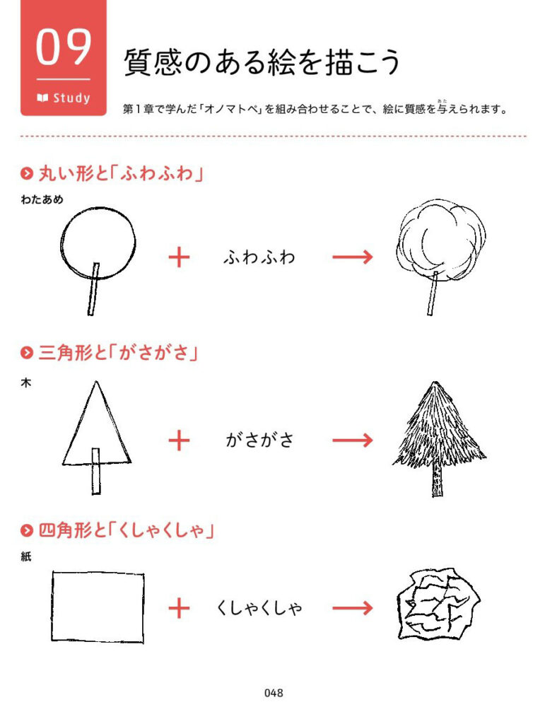 21年最新版 デッサンにおすすめの本 初心者が読むべき本は