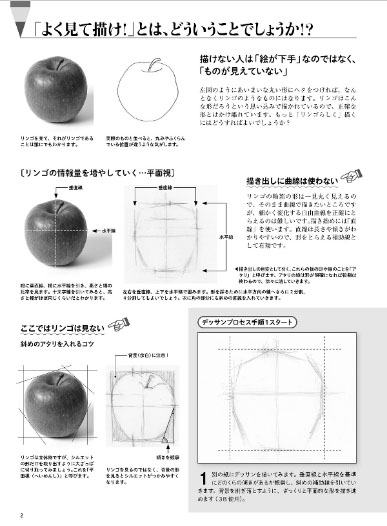 静物デッサン 本