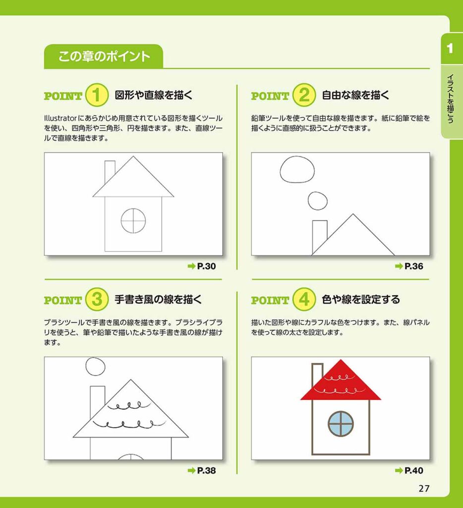 21年 初心者が読むべき Illustratorの本 プロおすすめ13選 ただデザ