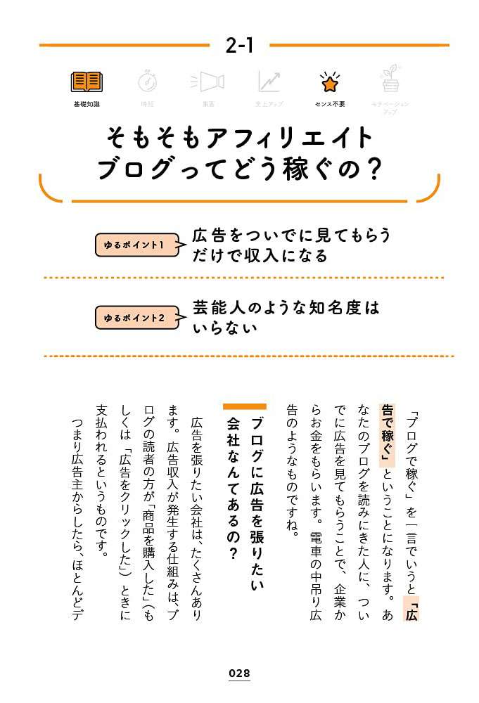 ブログにおすすめの本 初心者が簡単に学べる入門書まとめ ただデザ