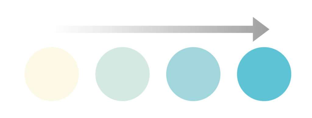 Illustratorのブレンドツールを使った色の変化