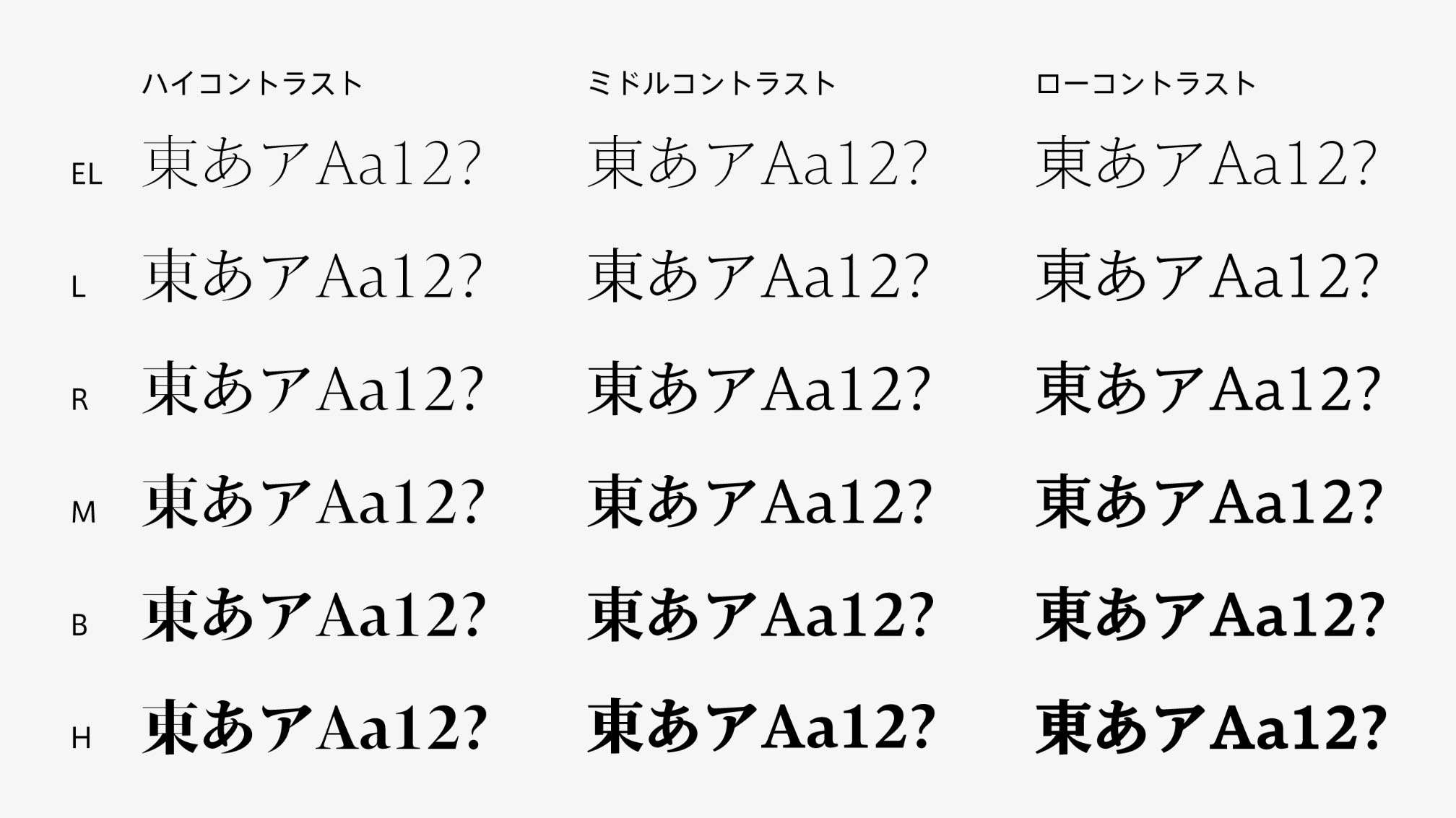 【デザイナーがおすすめするゴシック体・明朝体】おしゃれな日本語フォントまとめ! — ただデザ