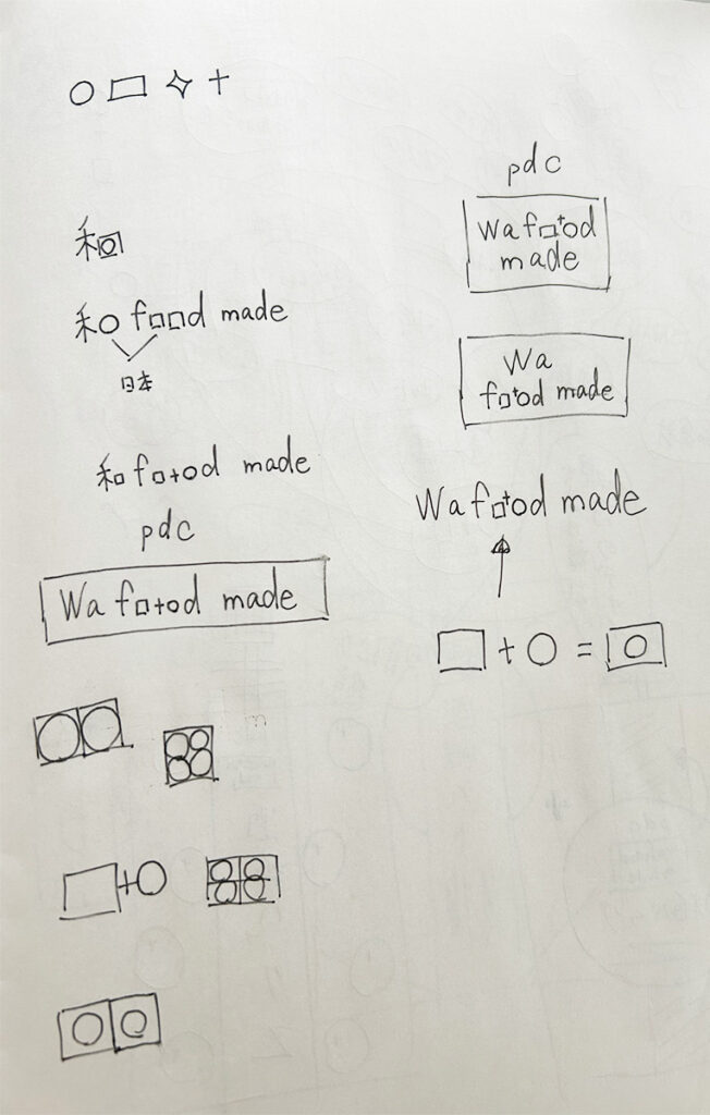 ロゴデザインの制作過程